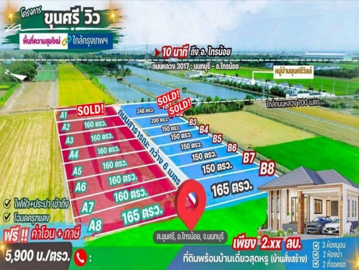 sampleprop